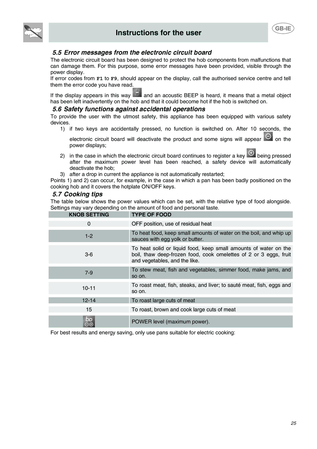 Smeg SE2631ID1, SE2320ID1 Error messages from the electronic circuit board, Safety functions against accidental operations 