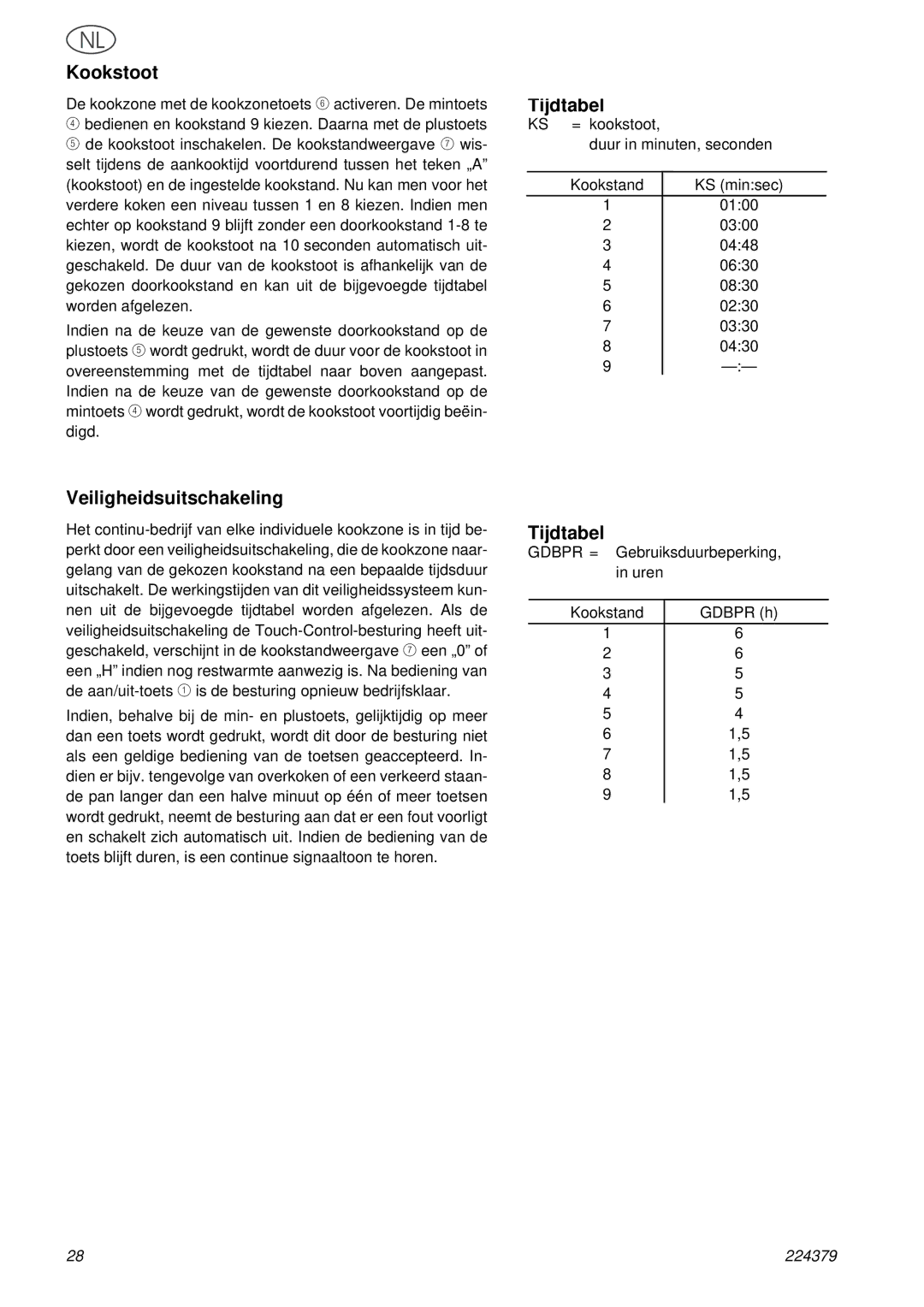 Smeg SE2631TC manual Kookstoot, Tijdtabel, Veiligheidsuitschakeling 