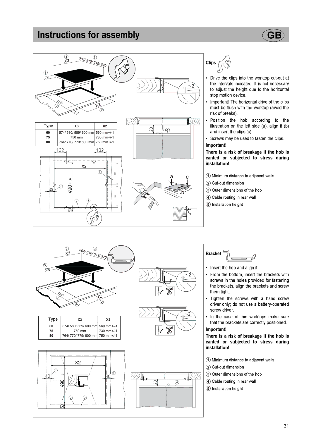 Smeg SE2642ID2 manual Clips, Bracket 