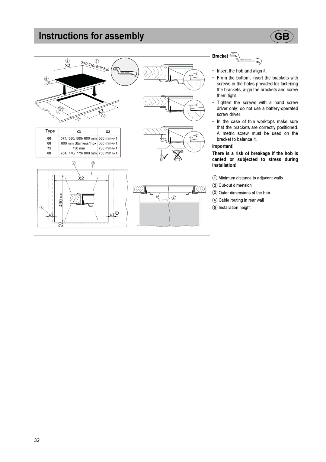 Smeg SE2642ID2 manual Instructions for assembly 