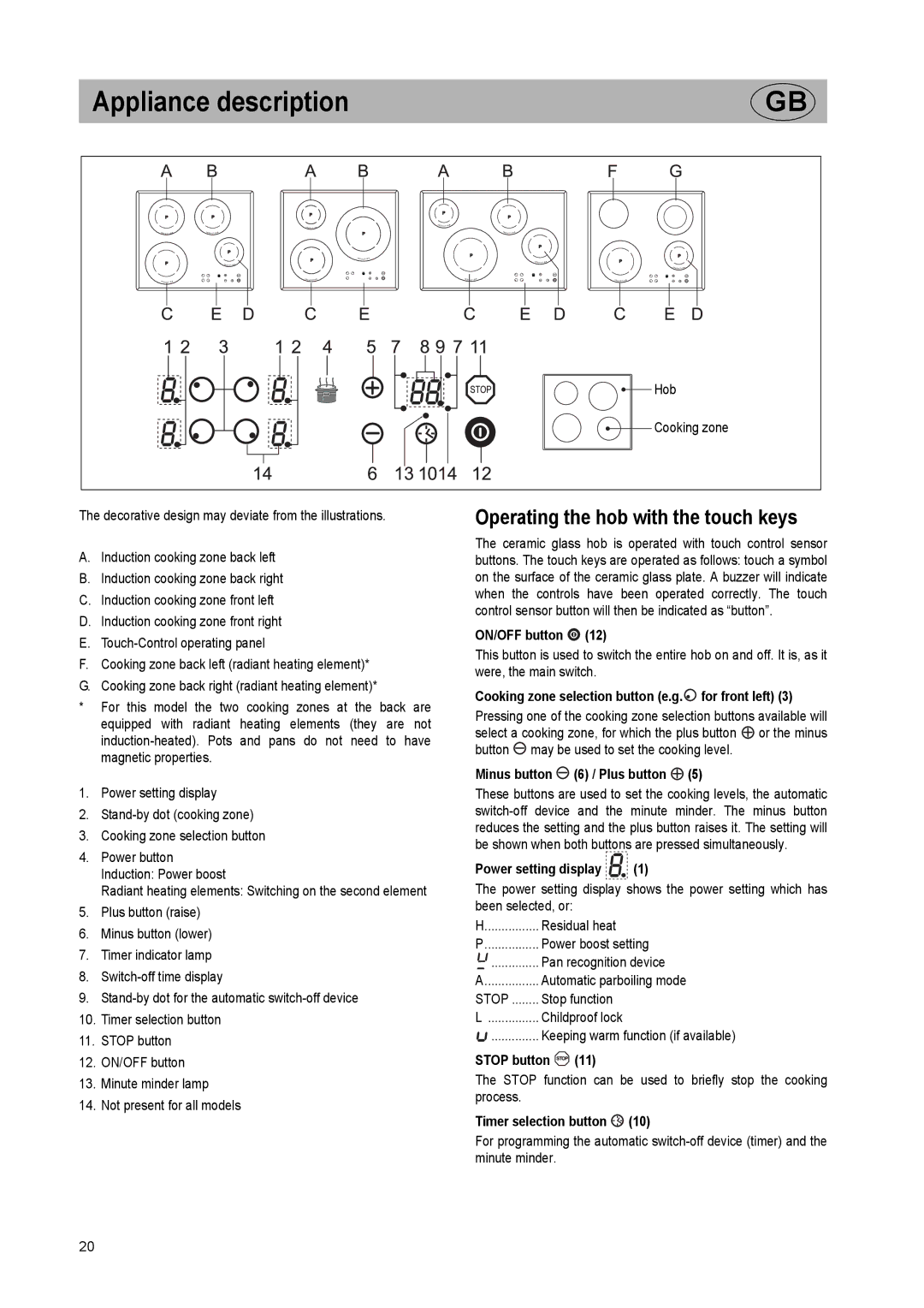 Smeg SE2642ID2 manual Appliance description, Operating the hob with the touch keys 