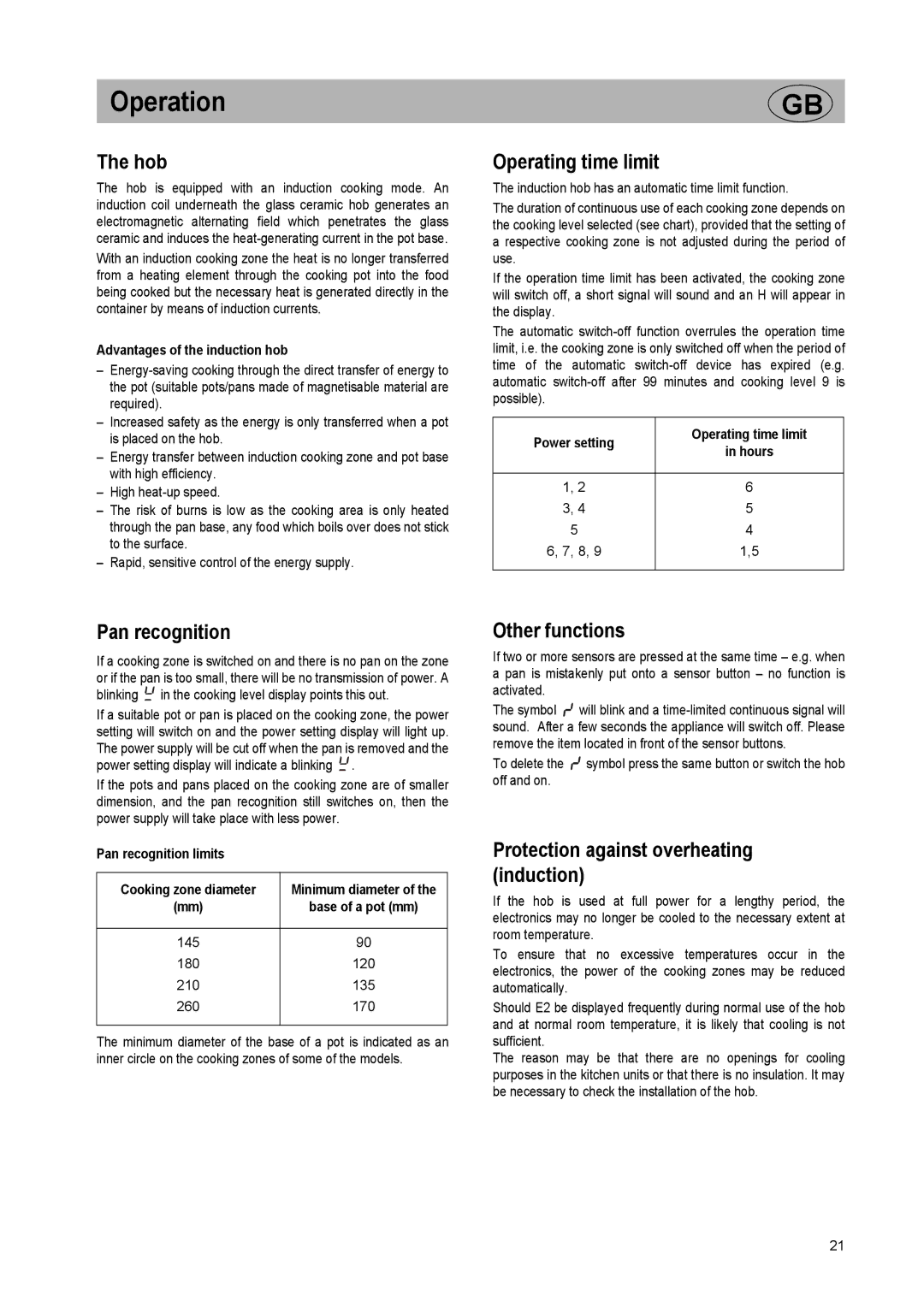 Smeg SE2642ID2 manual Operation 