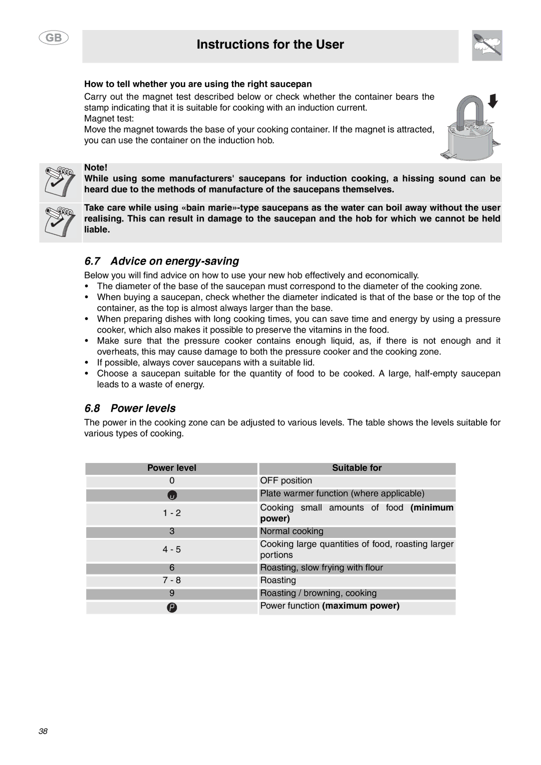 Smeg SE2642ID3 manual Advice on energy-saving, Power levels 