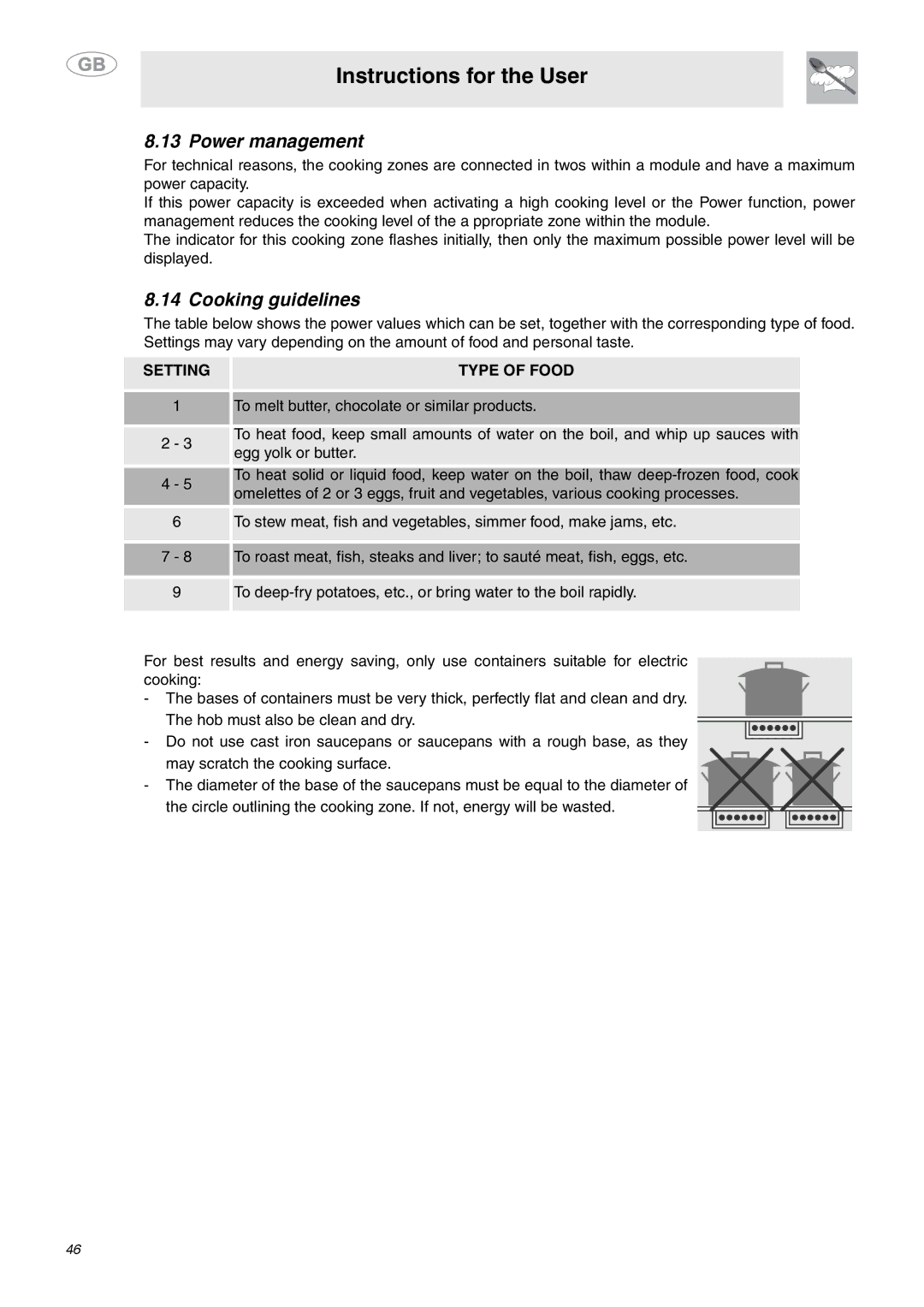 Smeg SE2642ID3 manual Power management, Cooking guidelines, Setting Type of Food 