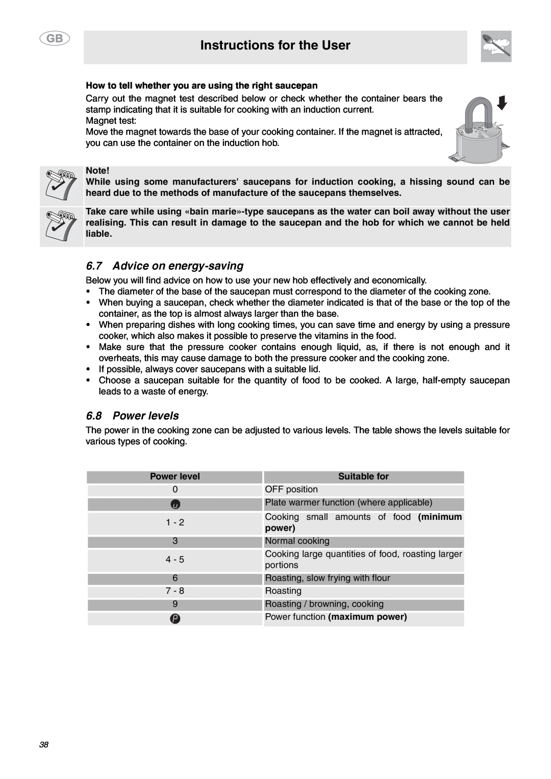 Smeg SE2642ID3 manual Advice on energy-saving, Power levels, Instructions for the User, Suitable for, power 