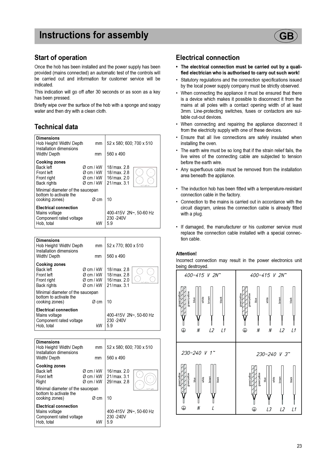 Smeg SE2732ID manual Start of operation, Technical data, Electrical connection 