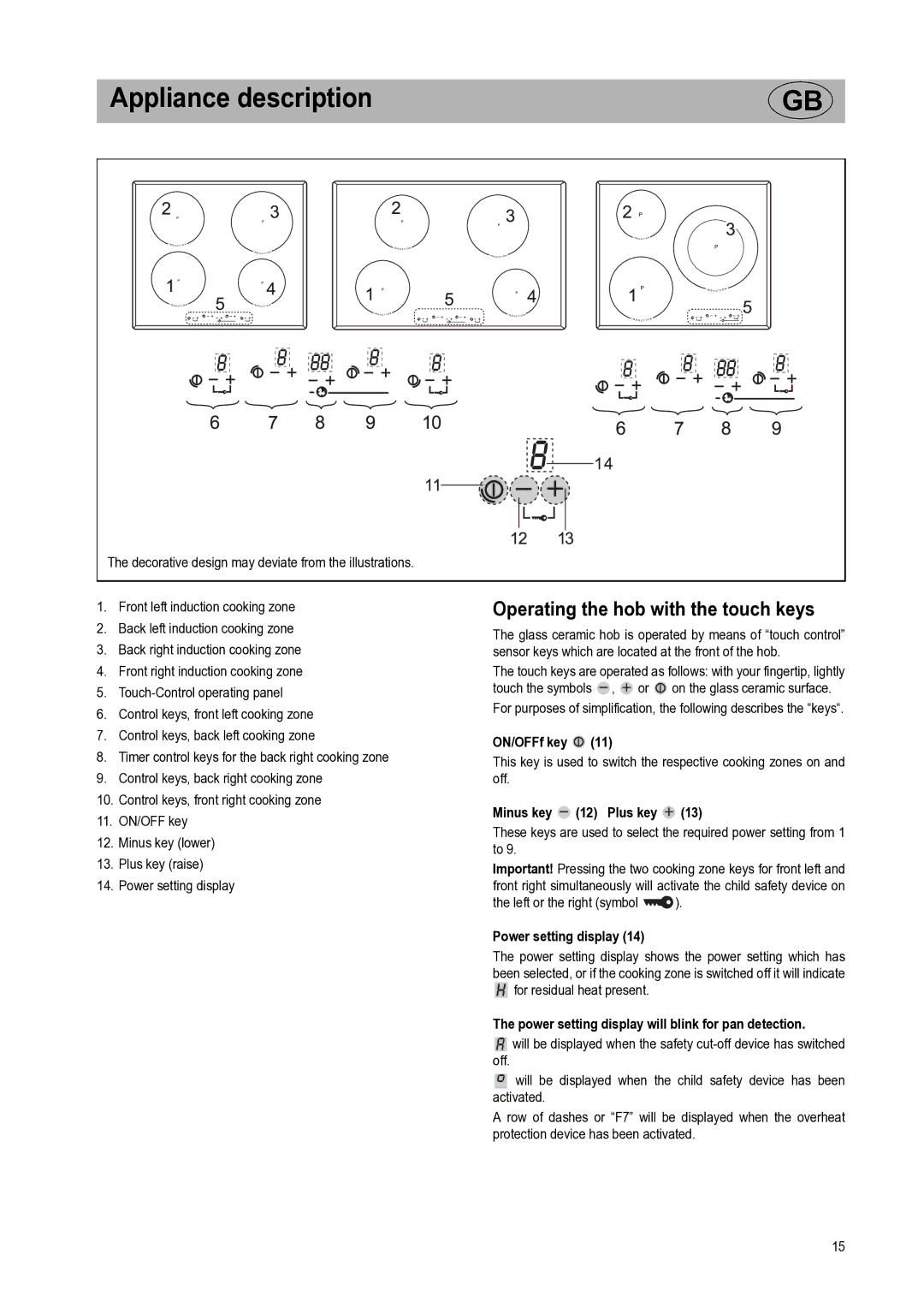 Smeg SE2732ID manual Appliance description, Operating the hob with the touch keys 