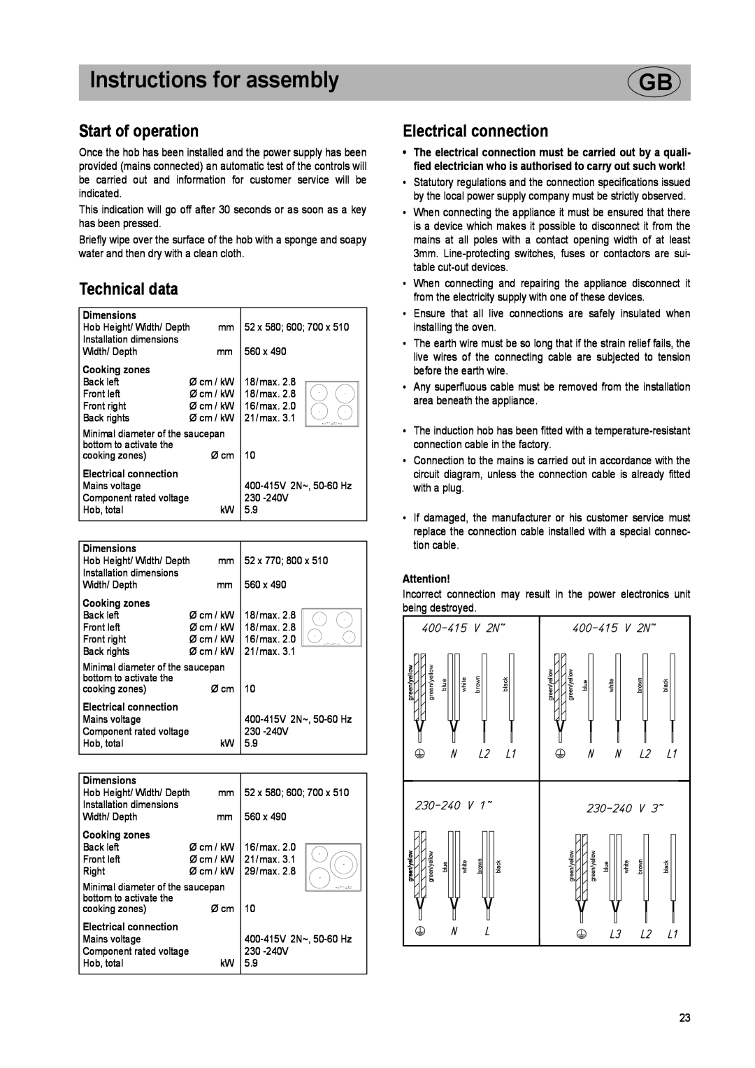 Smeg SE2732ID manual Start of operation, Technical data, Electrical connection, Instructions for assembly 