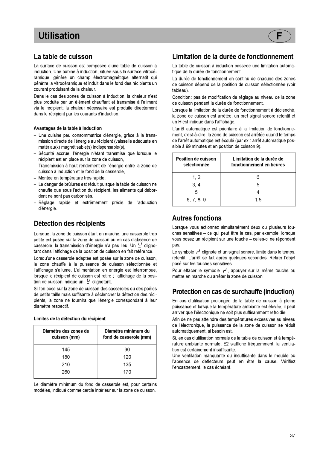 Smeg SE2842ID2 manual Utilisation 