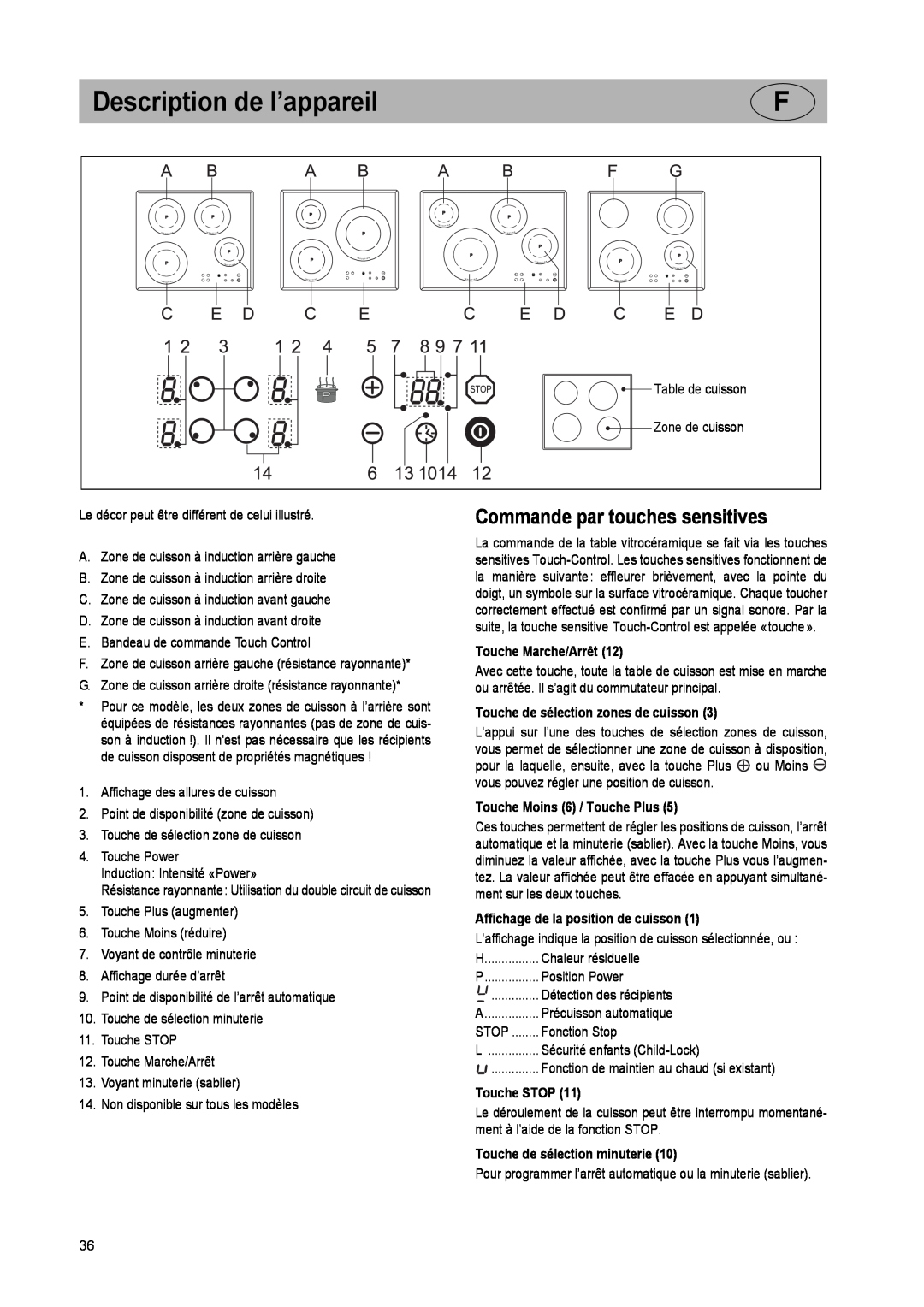 Smeg SE2842ID2 manual Description de l’appareil, Commande par touches sensitives, Touche Marche/Arrêt, Touche STOP 