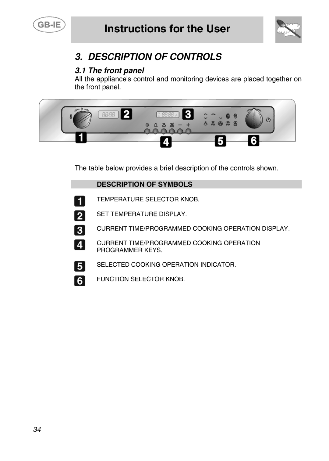 Smeg SE290X-6 manual Description of Controls, Front panel 