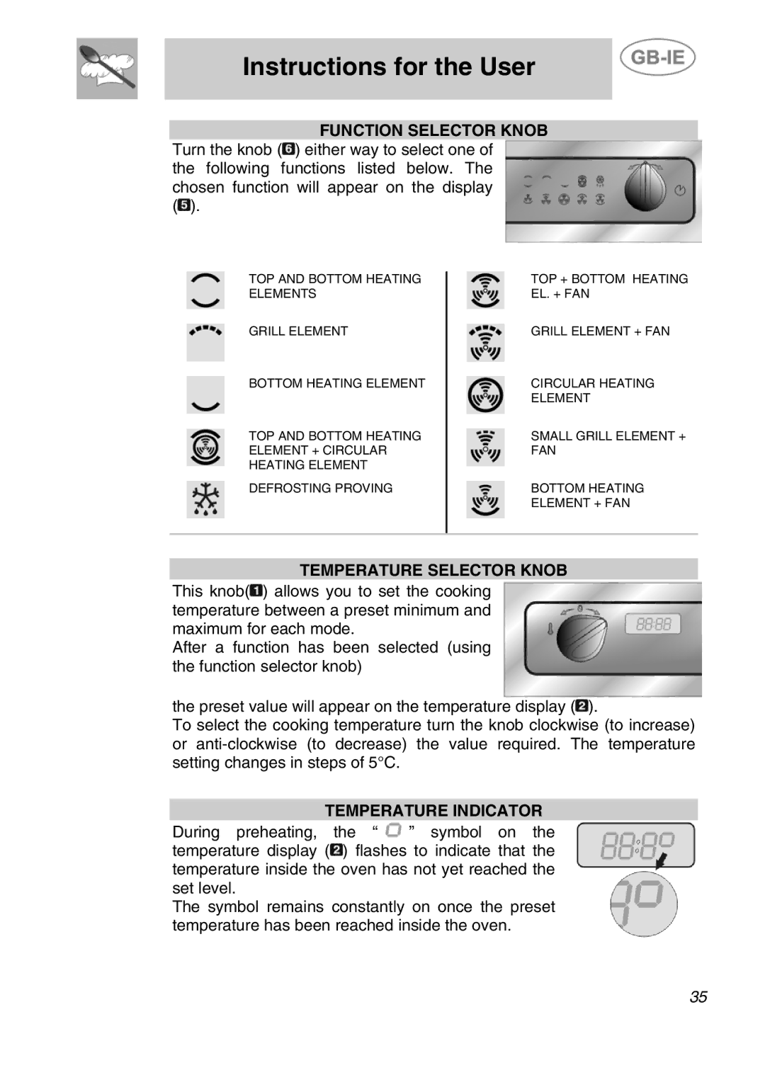 Smeg SE290X-6 manual Function Selector Knob 