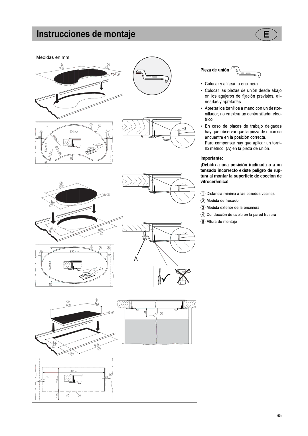 Smeg SE2931ID manual Pieza de unión 