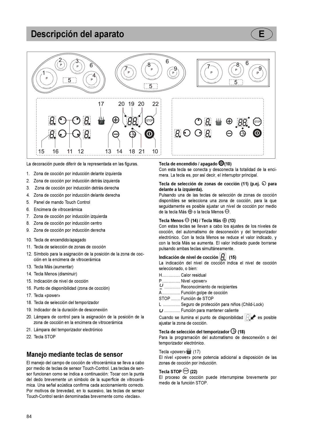 Smeg SE2931ID manual Descripción del aparato, Manejo mediante teclas de sensor 