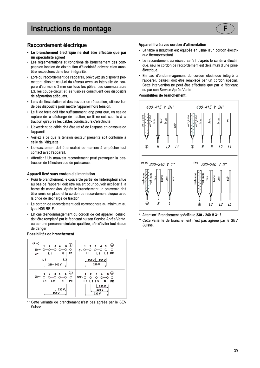 Smeg SE2951ID manual Raccordement électrique, Appareil livré sans cordon d’alimentation, Possibilités de branchement 