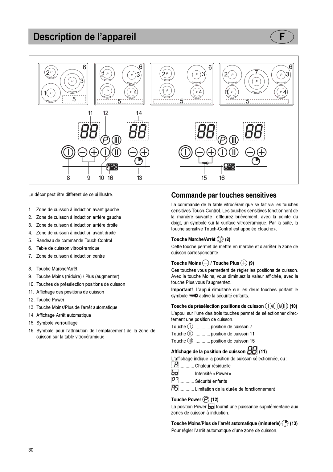 Smeg SE2951ID manual Description de l’appareil, Commande par touches sensitives 