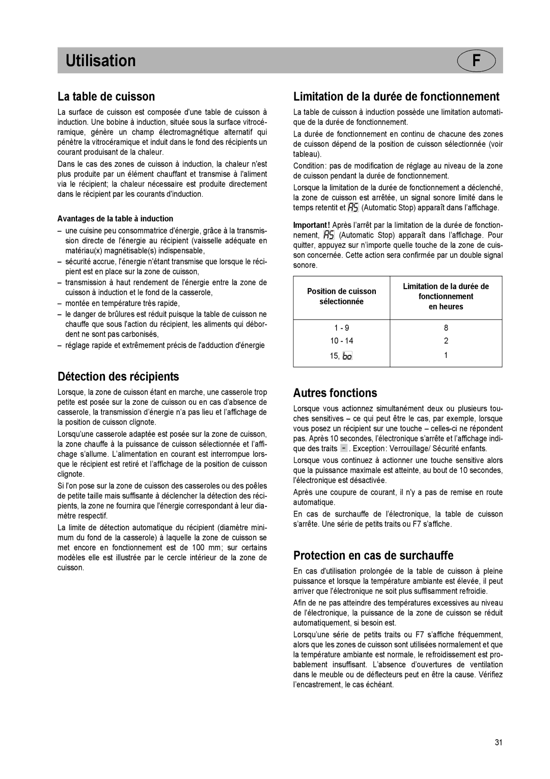 Smeg SE2951ID manual Utilisation 