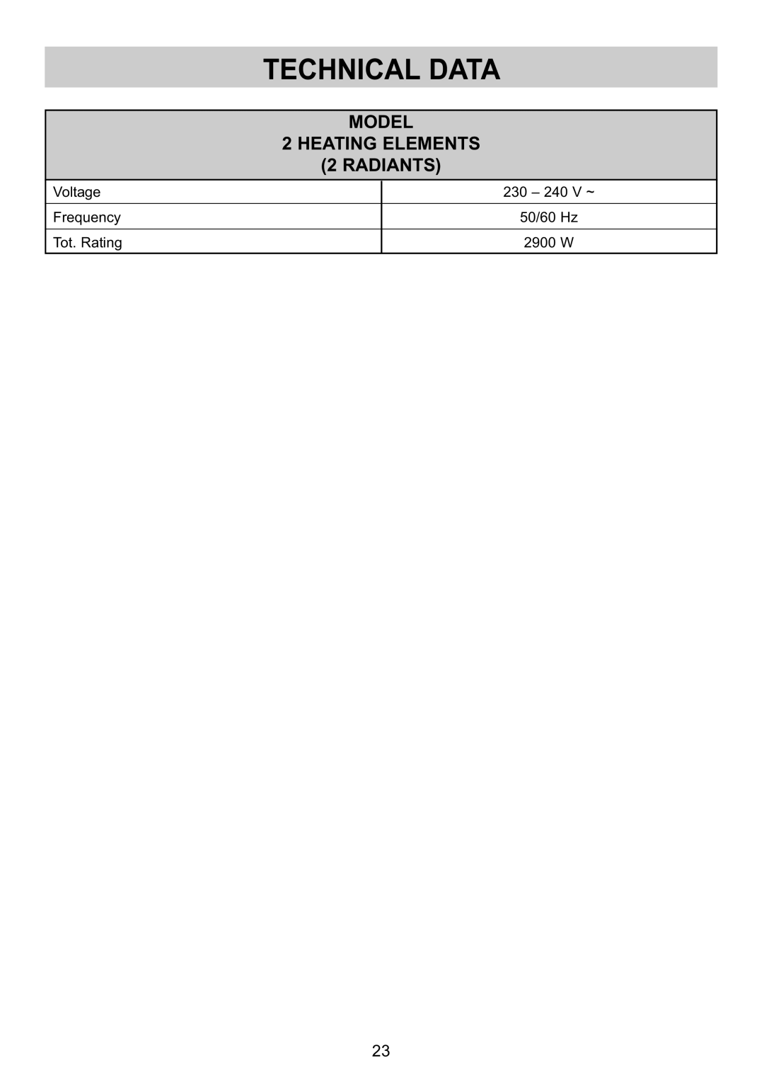 Smeg SE32CX manual Technical Data, Model, Radiants 