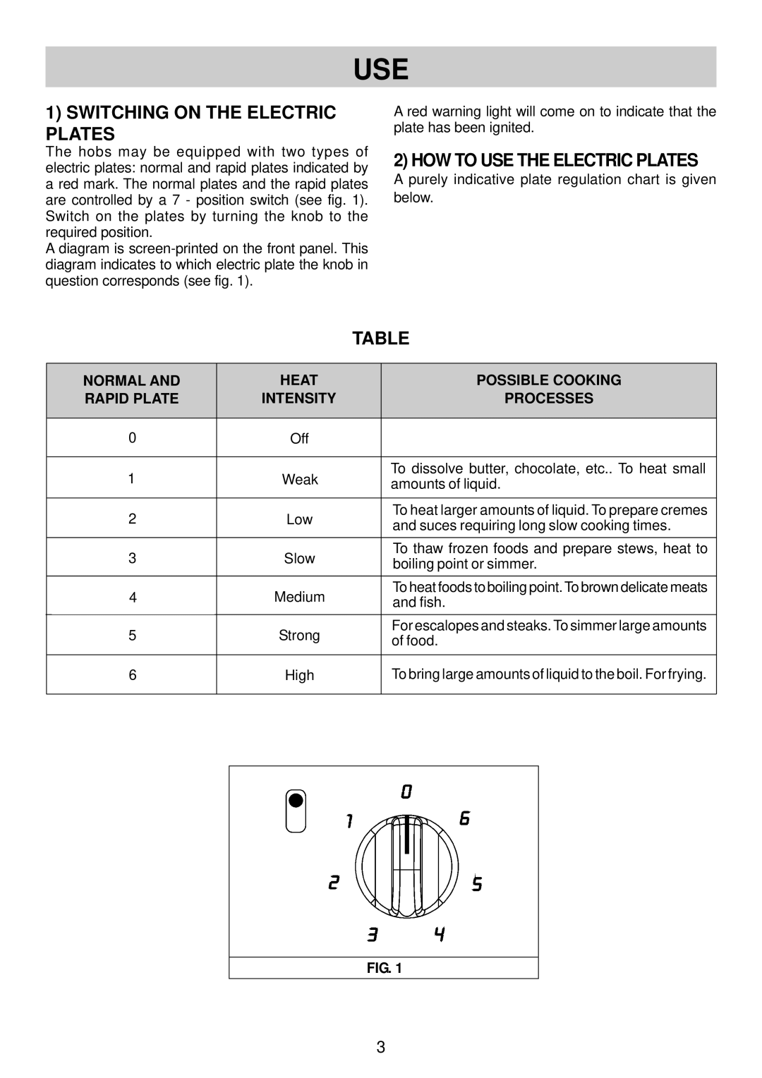 Smeg SE32X manual Use, Switching on the Electric Plates, HOW to USE the Electric Plates 