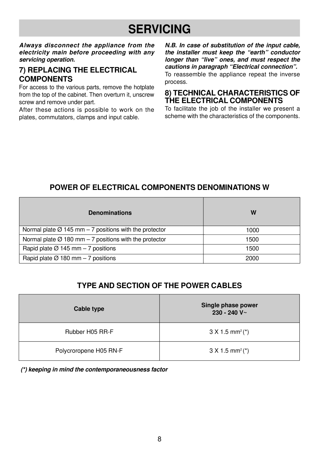 Smeg SE32X manual Servicing, Replacing the Electrical Components, Power of Electrical Components Denominations W 