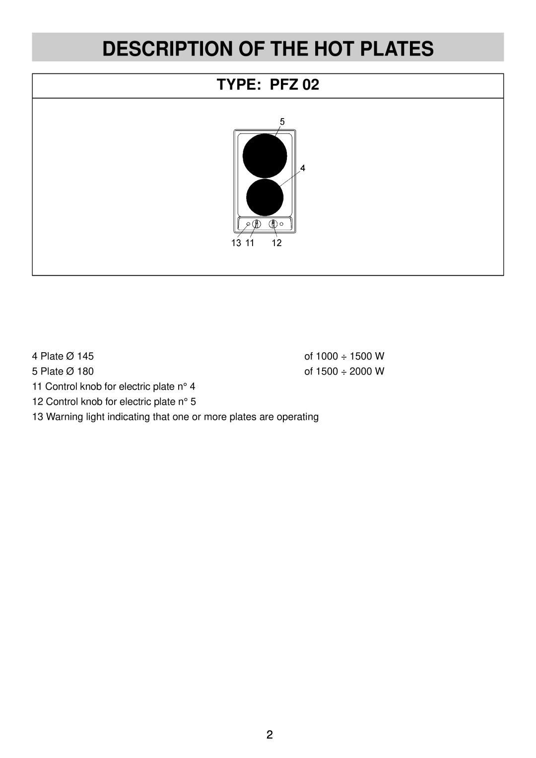 Smeg SE32X manual Description Of The Hot Plates, Type Pfz 