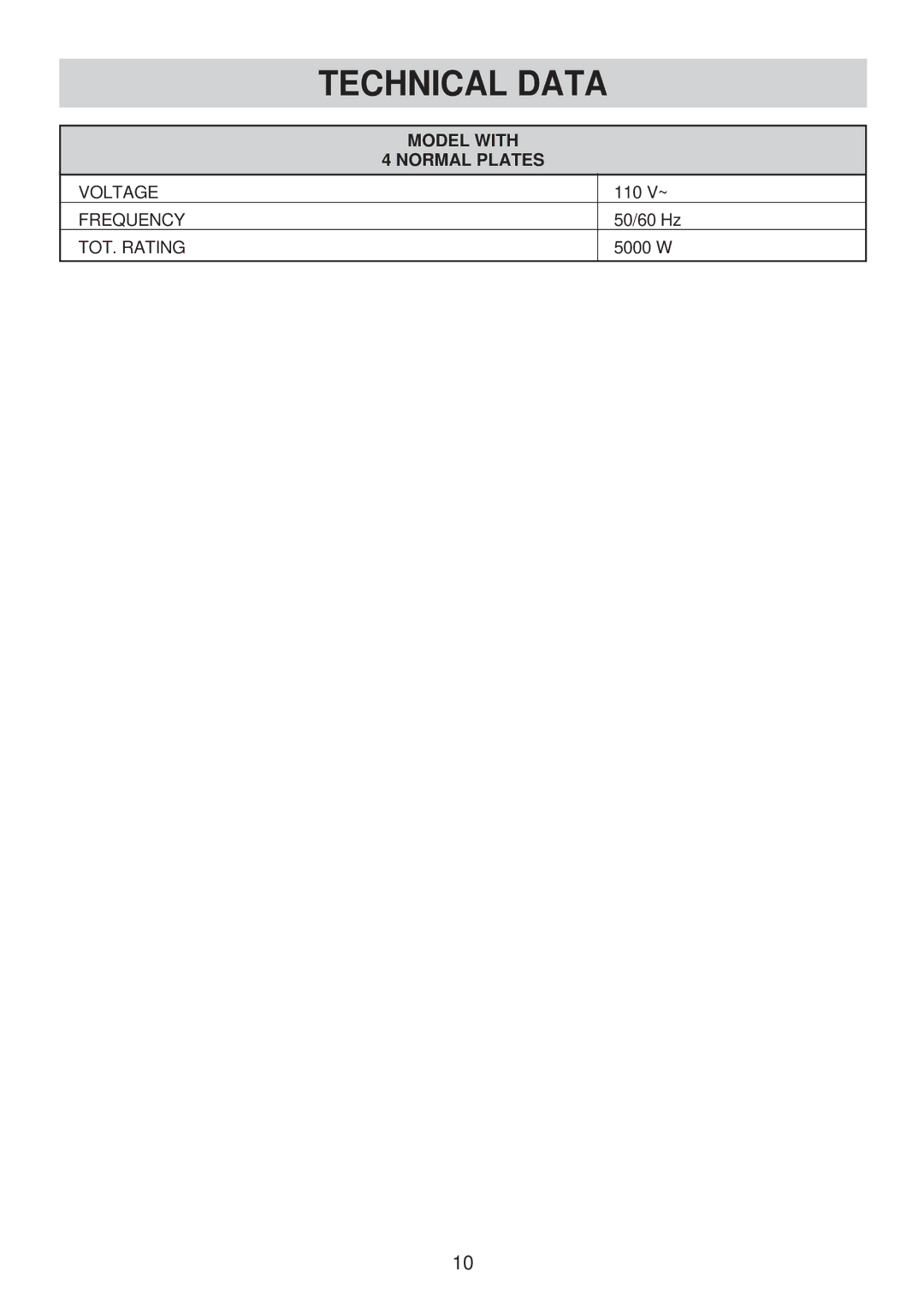 Smeg SE435XT manual Technical Data 