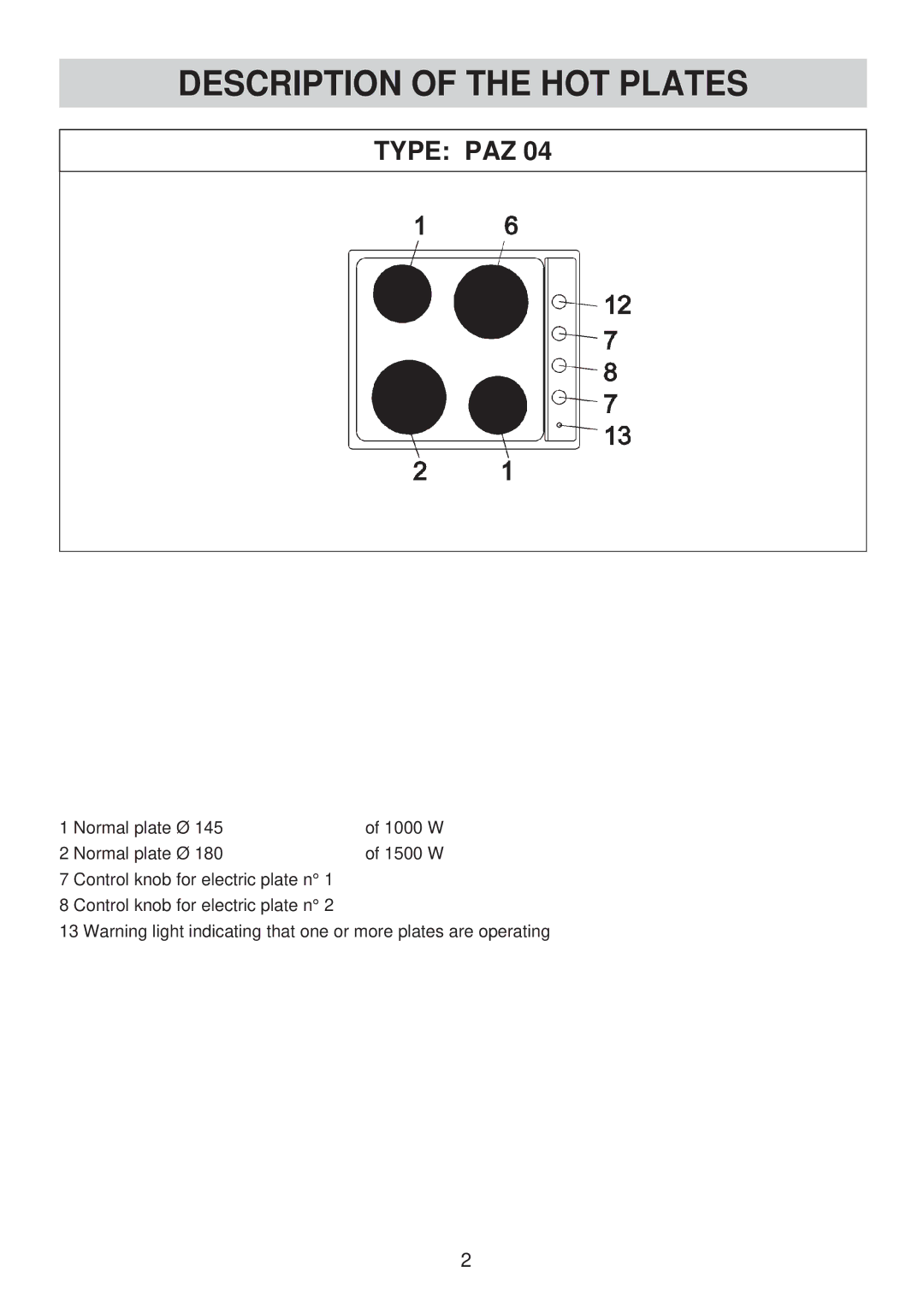 Smeg SE435XT manual Description of the HOT Plates 