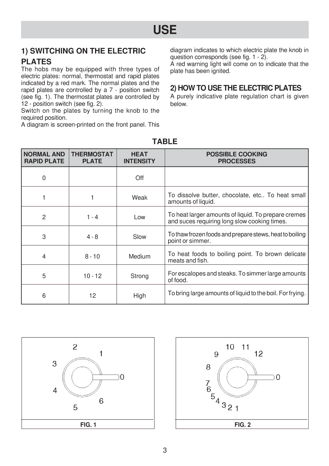 Smeg SE435XT manual Use, Switching on the Electric Plates, HOW to USE the Electric Plates 