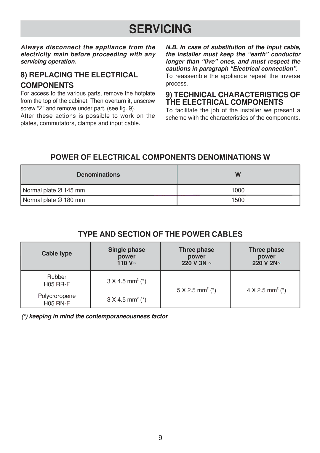 Smeg SE435XT manual Servicing, Replacing the Electrical Components, Power of Electrical Components Denominations W 