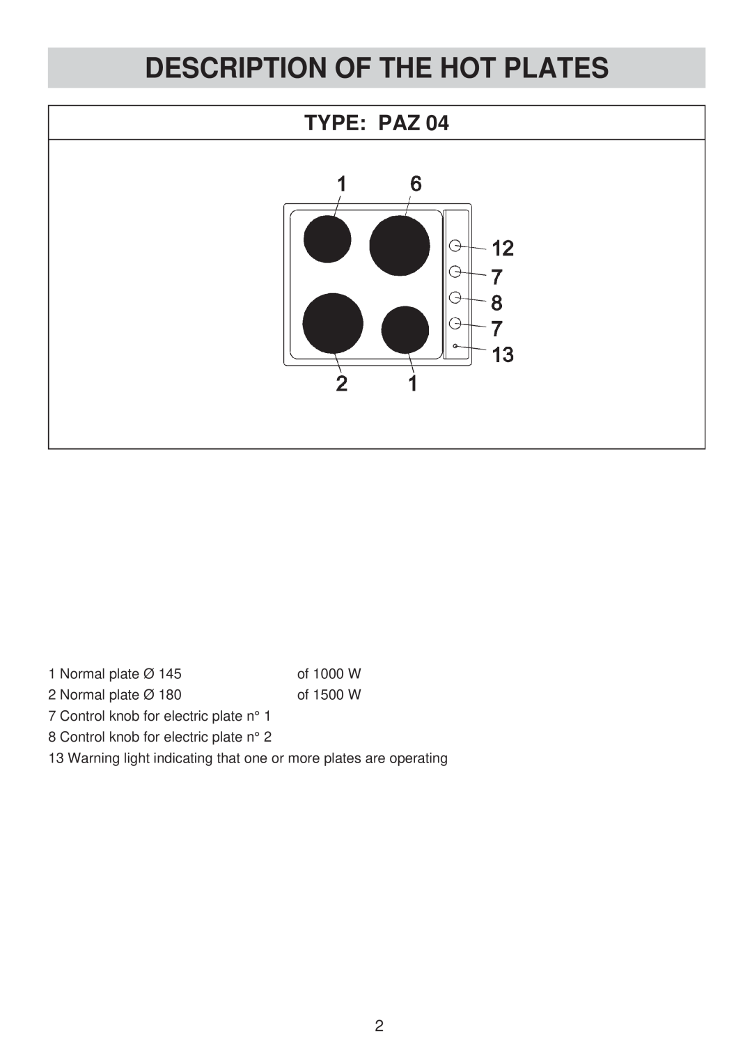Smeg SE435XT manual Description Of The Hot Plates, Type Paz 