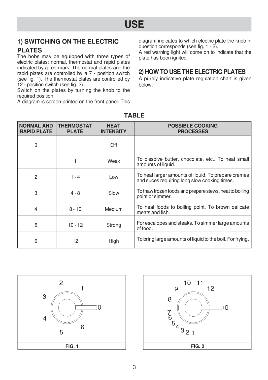 Smeg SE435XT Switching On The Electric Plates, How To Use The Electric Plates, Normal And, Thermostat, Heat, Rapid Plate 