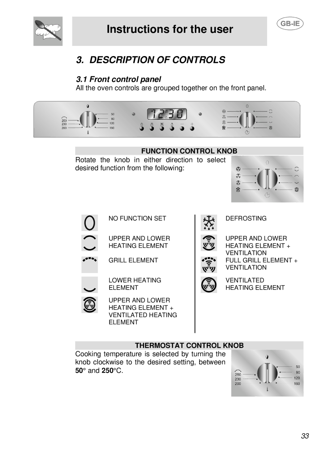 Smeg SE598X-5, SE598XGT manual Instructions for the user, Description of Controls, Front control panel 