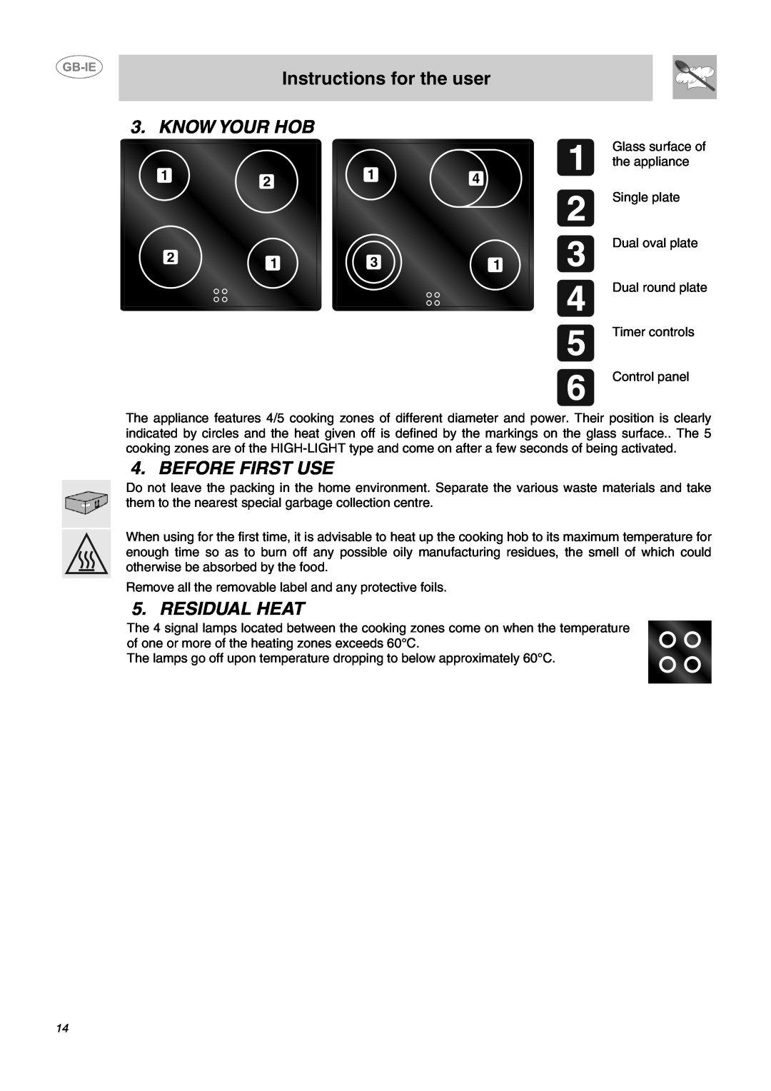 Smeg SE60X manual Instructions for the user, Know Your Hob, Before First Use, Residual Heat 