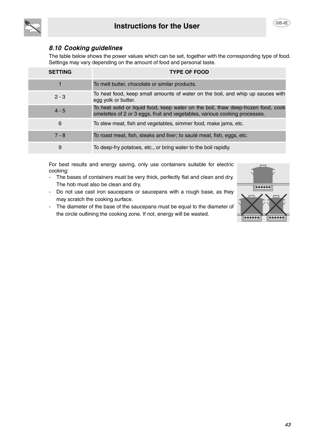 Smeg SE640ID1 manual Cooking guidelines, Setting Type of Food 