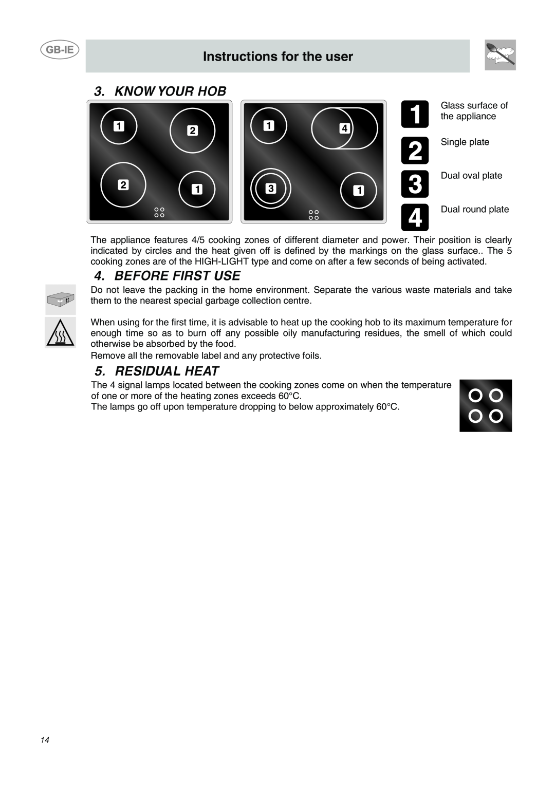 Smeg SE65CX manual Instructions for the user, Know Your Hob, Before First Use, Residual Heat 