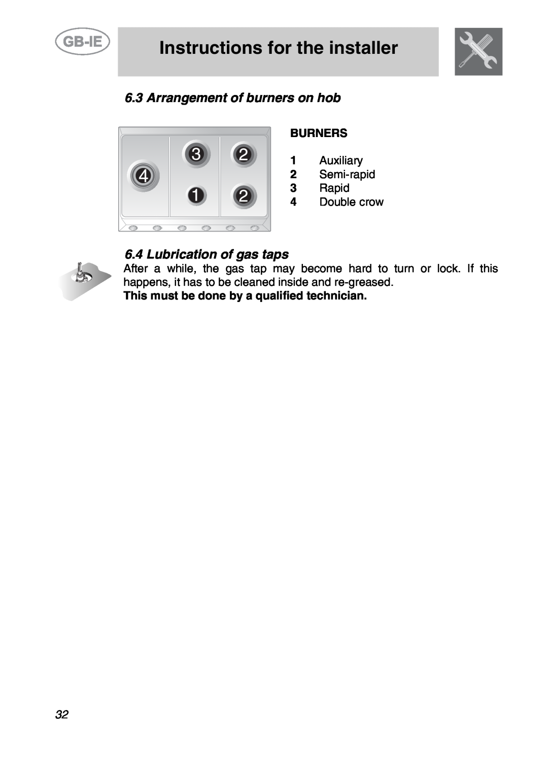 Smeg SE97GXBE5 Arrangement of burners on hob, Lubrication of gas taps, Burners, Auxiliary, Semi-rapid, Rapid, Double crow 