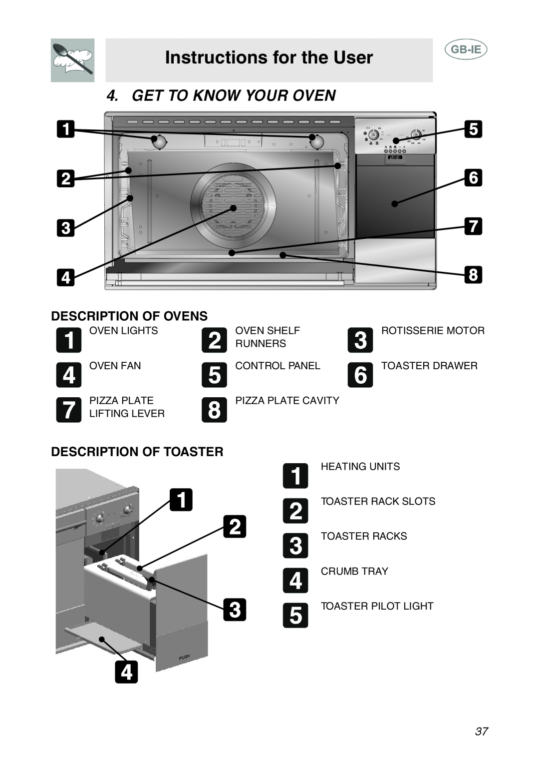 Smeg SE995XT-5, SE995XT-7 Instructions for the User, Get To Know Your Oven, Description Of Ovens, Description Of Toaster 