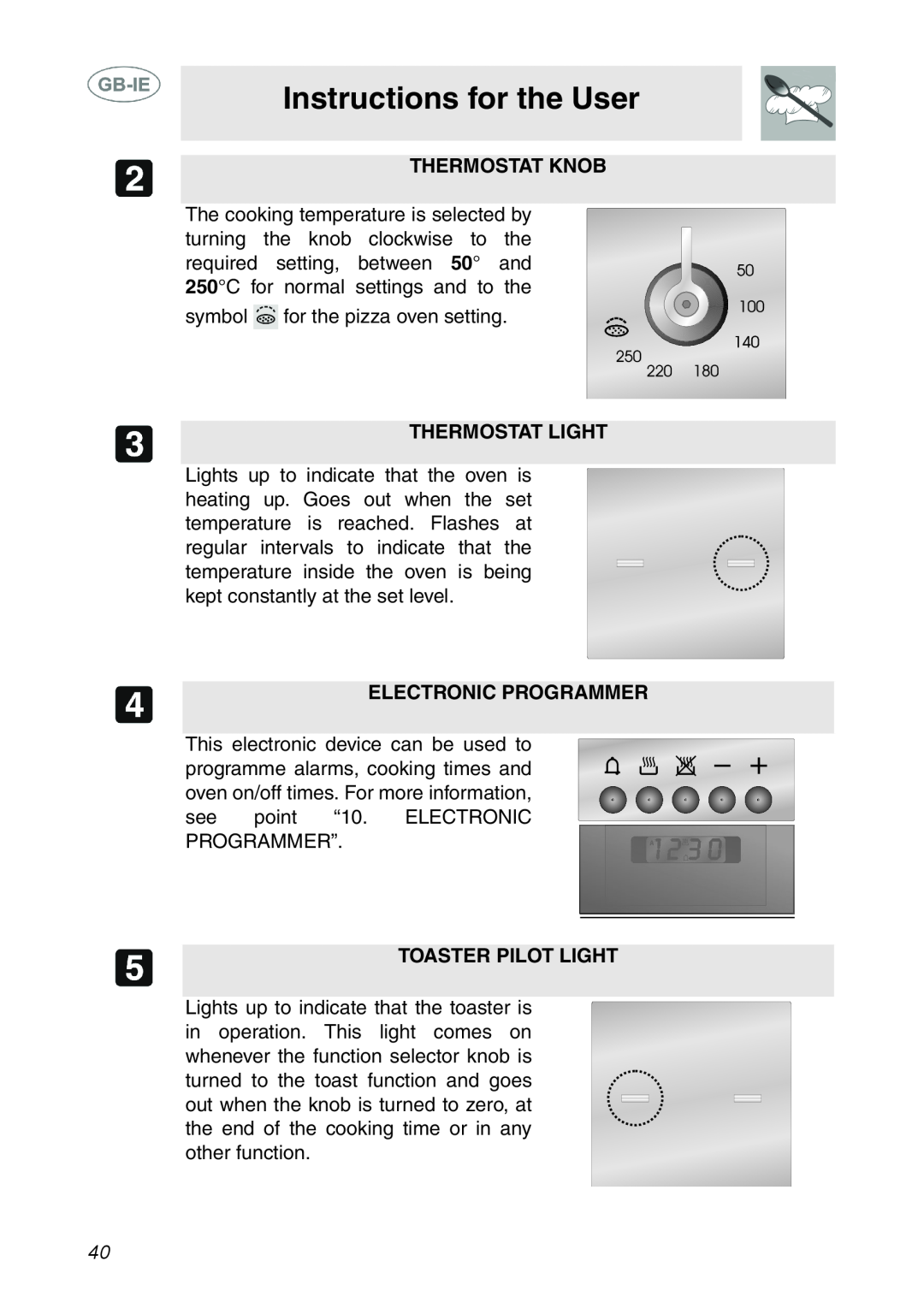 Smeg SE995XT-7 Instructions for the User, Thermostat Knob, Thermostat Light, Electronic Programmer, Toaster Pilot Light 