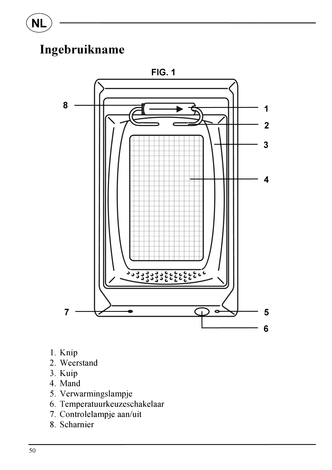 Smeg SEFR536X manual Ingebruikname 