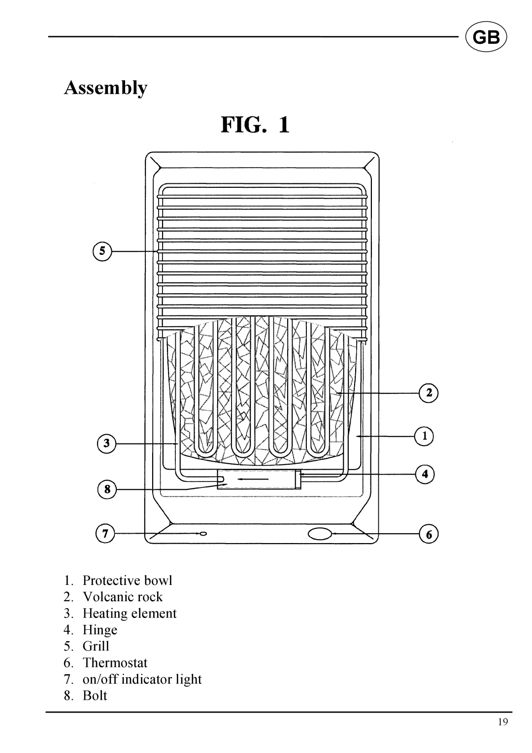 Smeg SEGR530X manual Assembly 