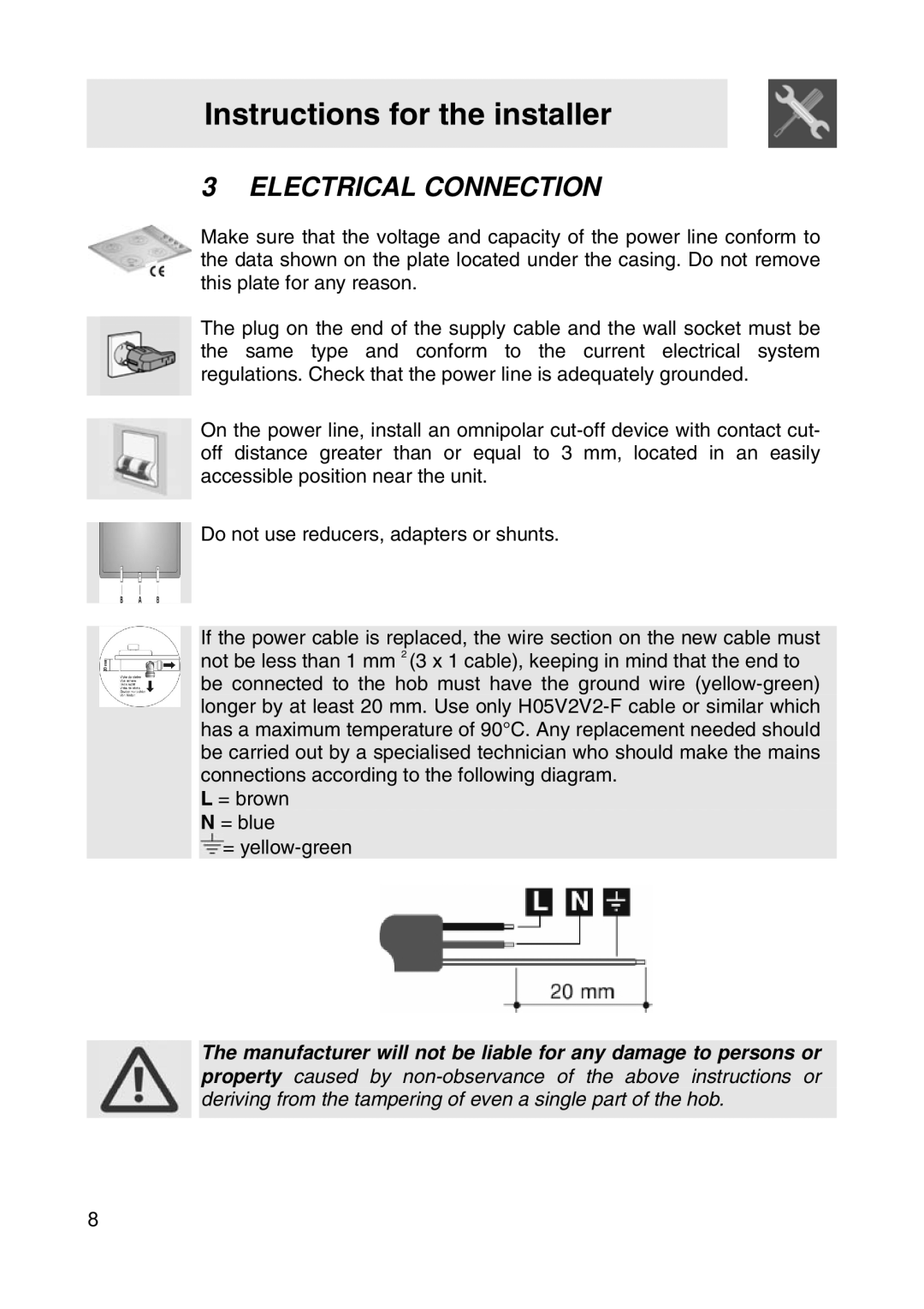 Smeg SER63LPG manual Electrical Connection 