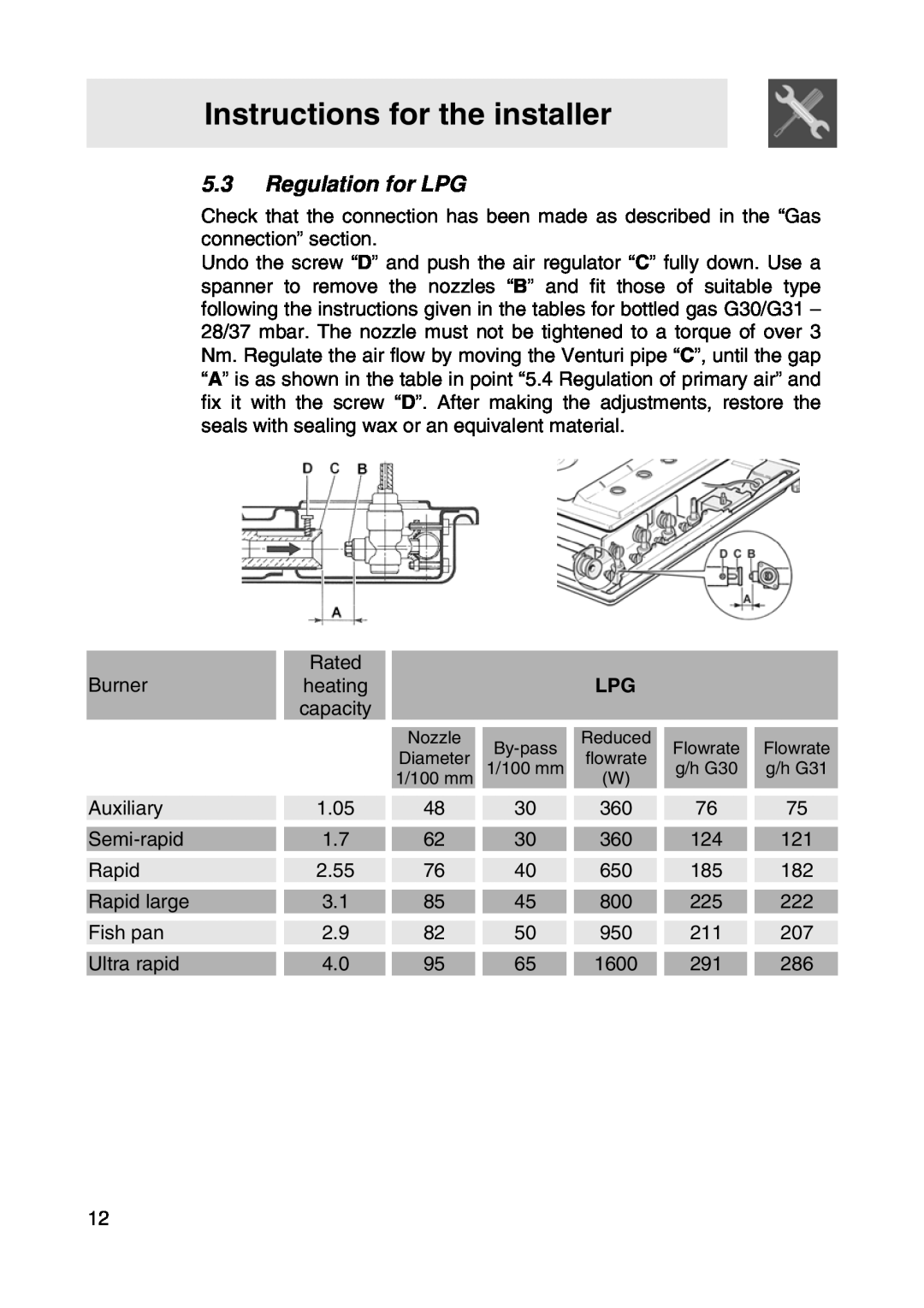 Smeg SER63LPG manual Instructions for the installer, 5.3Regulation for LPG 