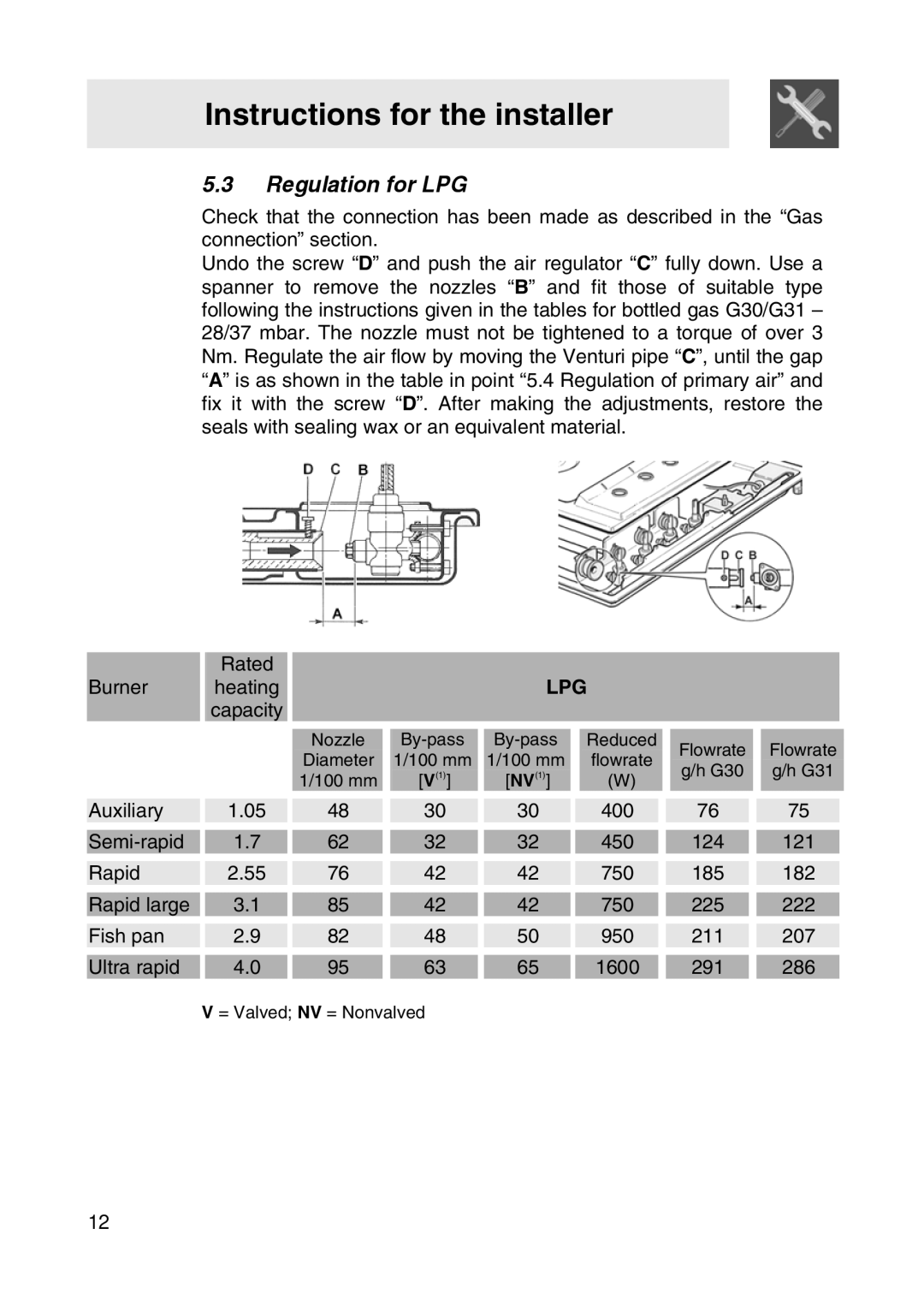 Smeg SER63LPG3 manual Regulation for LPG, Lpg 