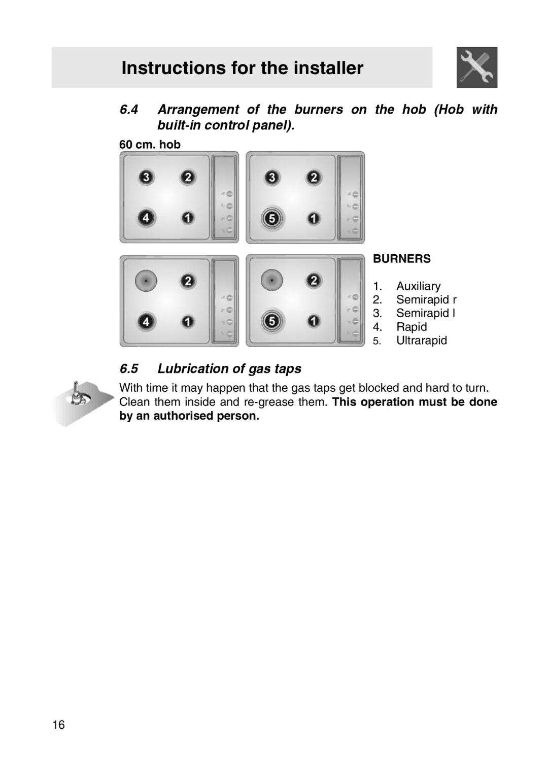 Smeg SER63LPG3 manual Lubrication of gas taps 