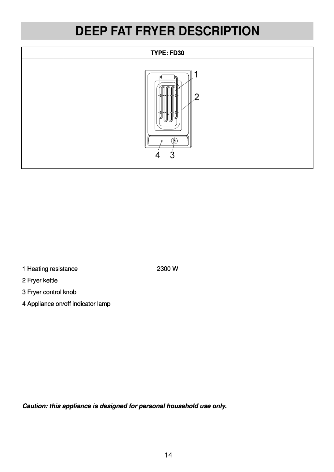 Smeg SFR30 manual Deep Fat Fryer Description, TYPE FD30 