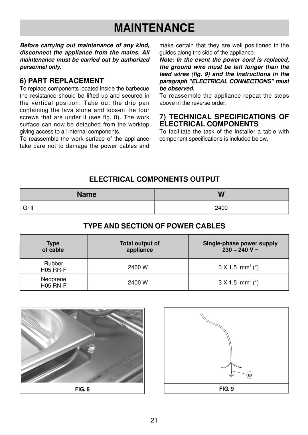 Smeg SGR30 Maintenance, Part Replacement, Technical Specifications of Electrical Components, Electrical Components Output 