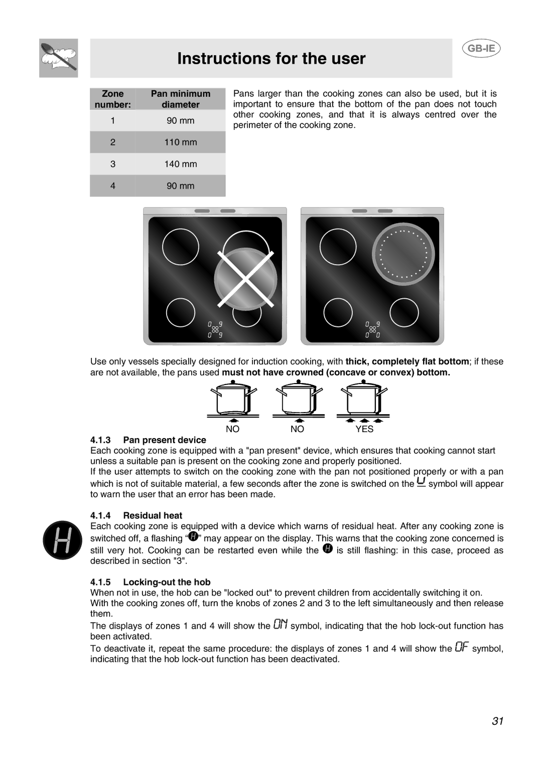 Smeg SID61MFX5 manual Zone Pan minimum Number, Pan present device, Residual heat, Locking-out the hob 