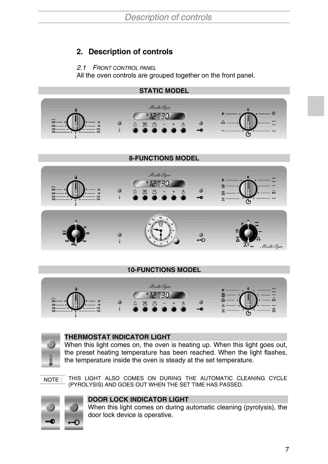 Smeg SIL290X Description of controls, Static Model Functions Model Thermostat Indicator Light, Door Lock Indicator Light 