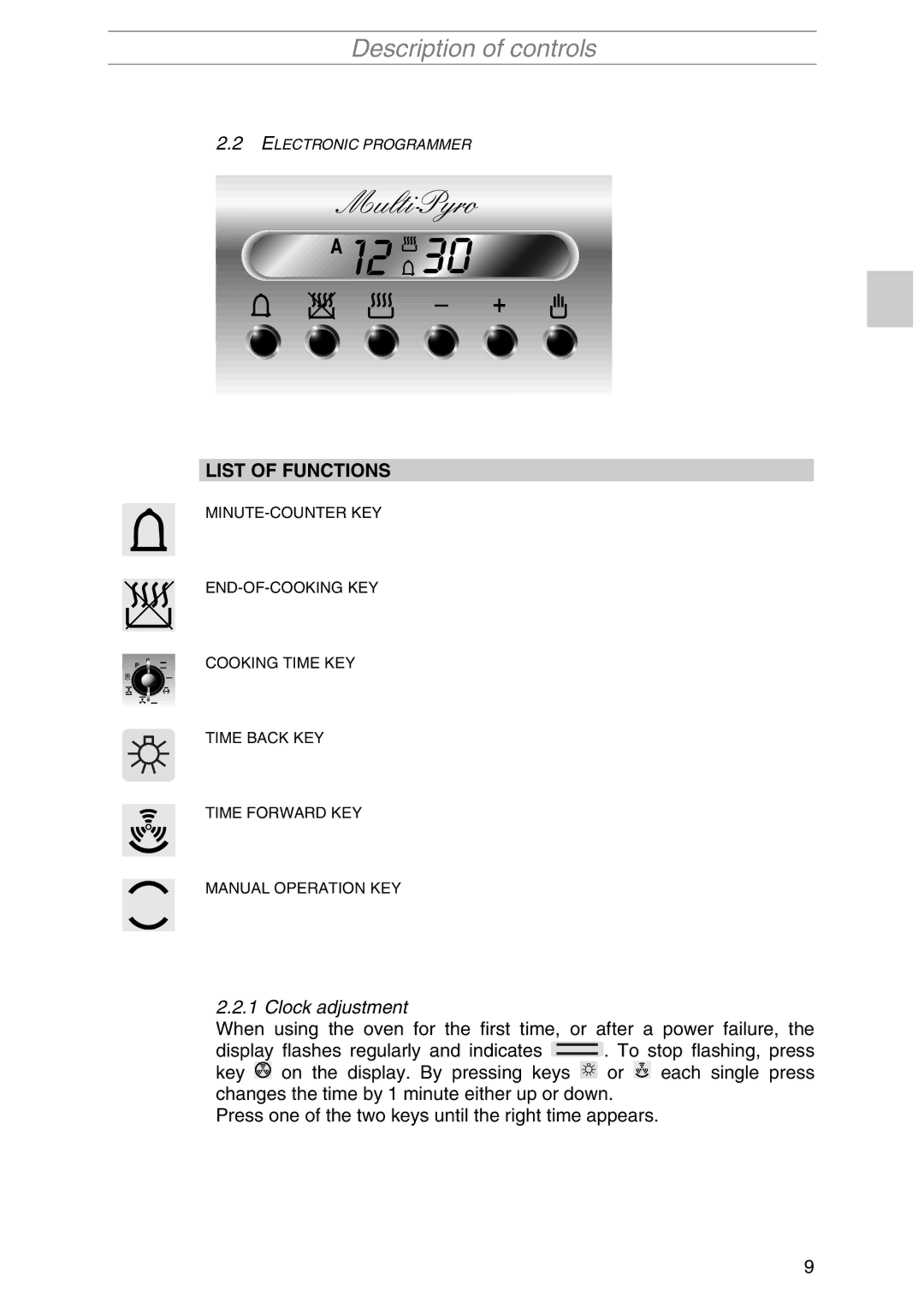 Smeg SIL290X manual List of Functions, Clock adjustment 