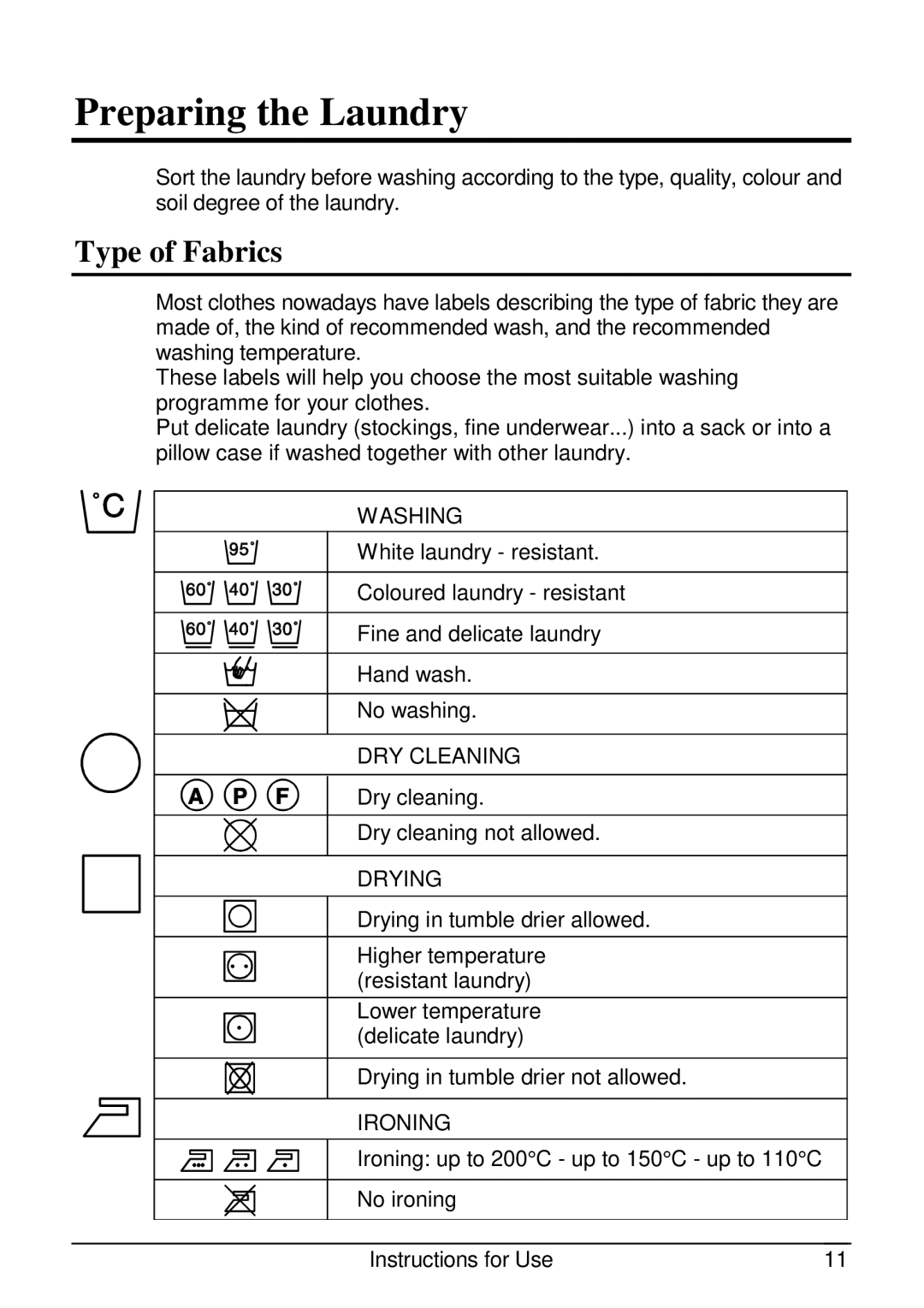 Smeg SLB510.1 manual Preparing the Laundry, Type of Fabrics 